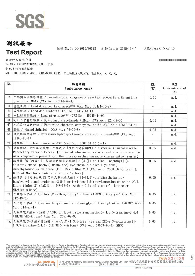 2016.01 - The 2015 version SVHC Test Report is enclosed for your reference. 