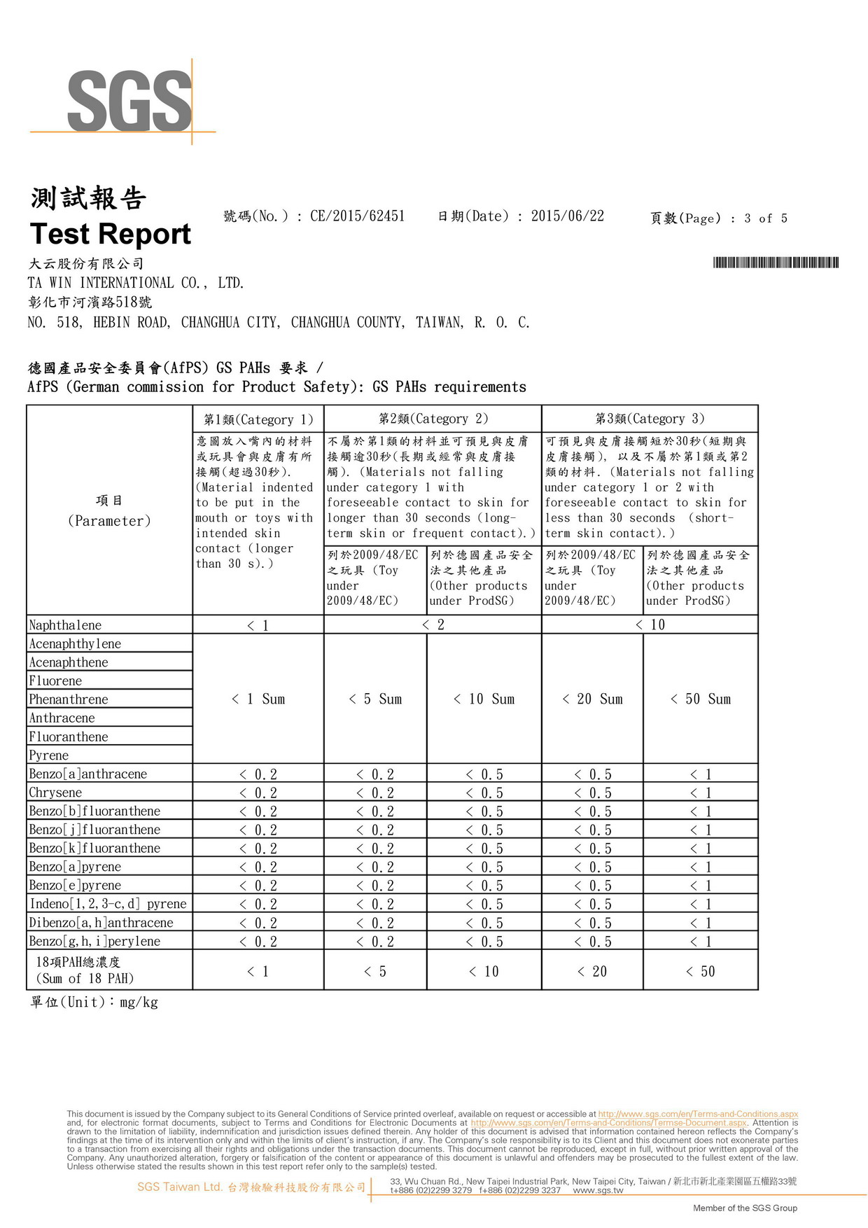 2015.08 - TAWIN The 2015 version SGS Test Report of Polynuclear Aromatic Hydrocarbons(PAHs) is enclosed for your reference. 