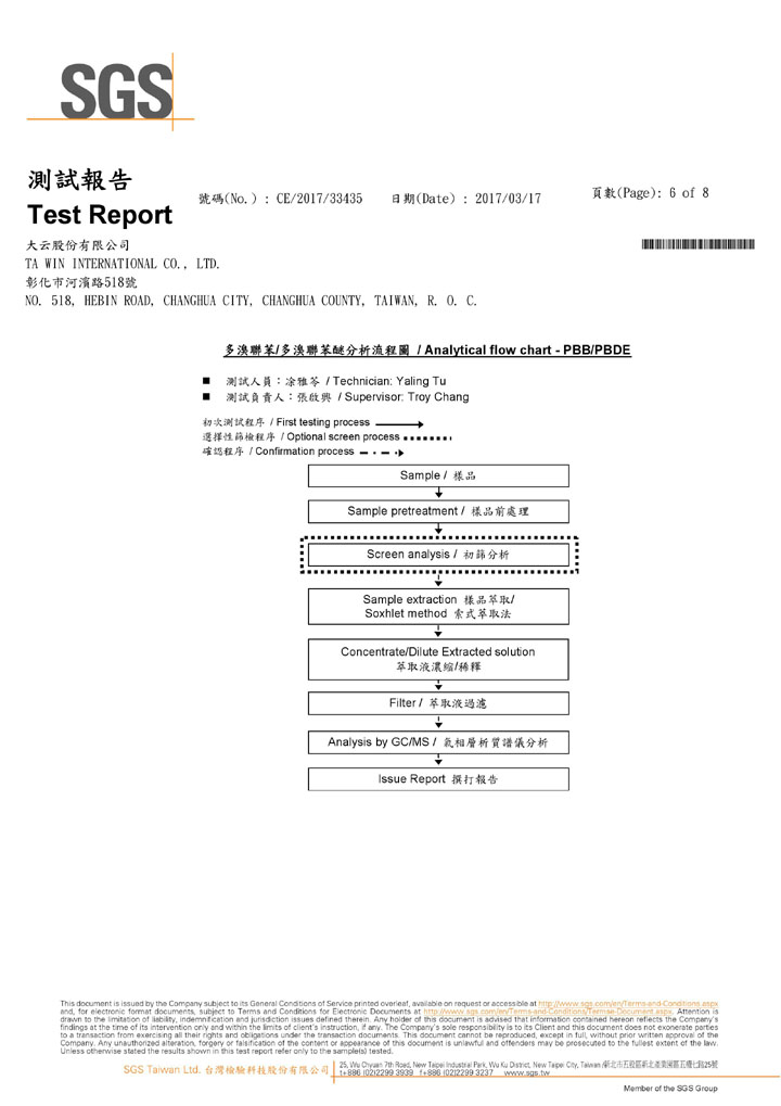 2017.07 - 2017 the latest version of SGS Test Report for PVC Compound. 